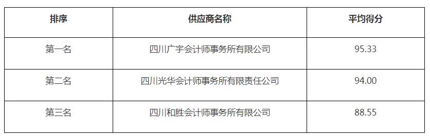 QQ截图20220322151535.jpg