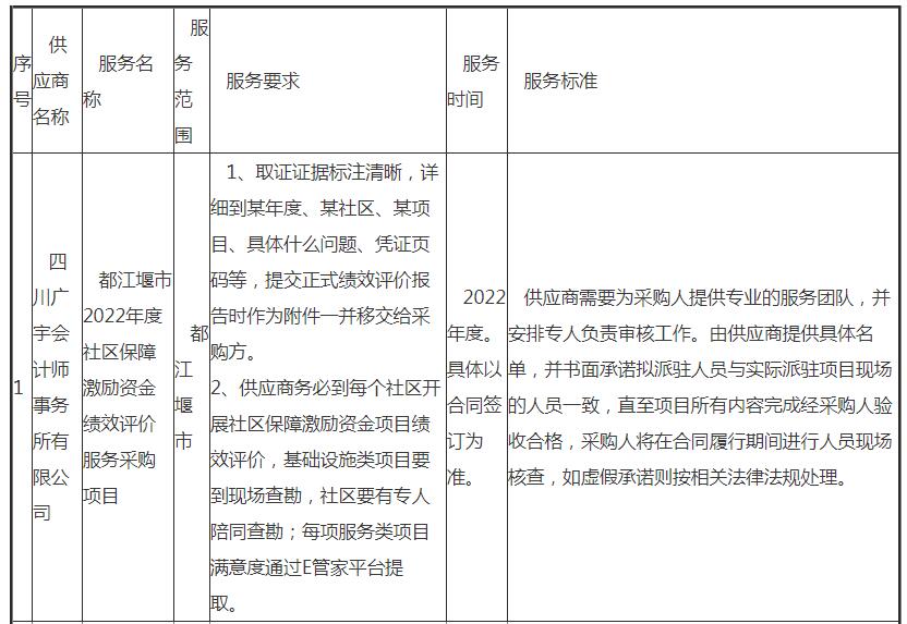 QQ截图20220322151456.jpg
