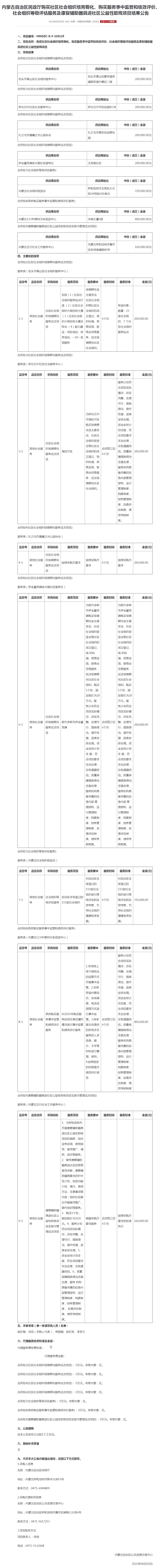内蒙古自治区民政厅.png