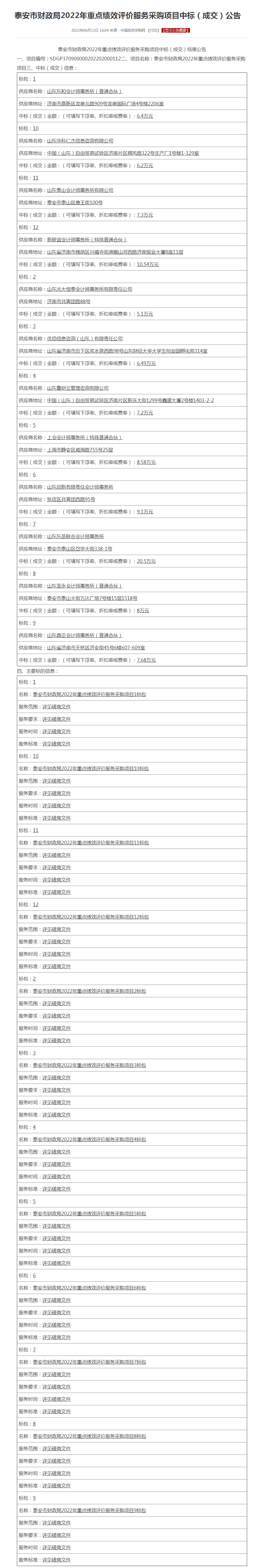 泰安市财政局2022年交）公告.png