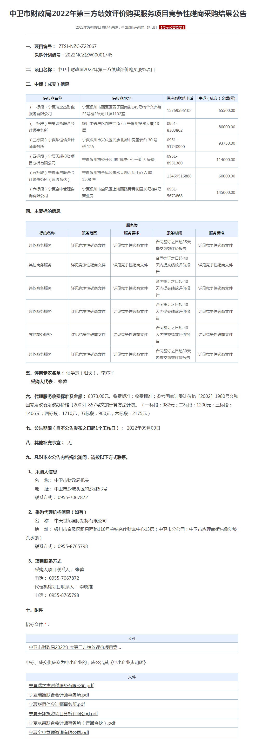 中卫市财政局2022年第三方绩效评价购买服务项目竞争性磋商采购结果公告.png