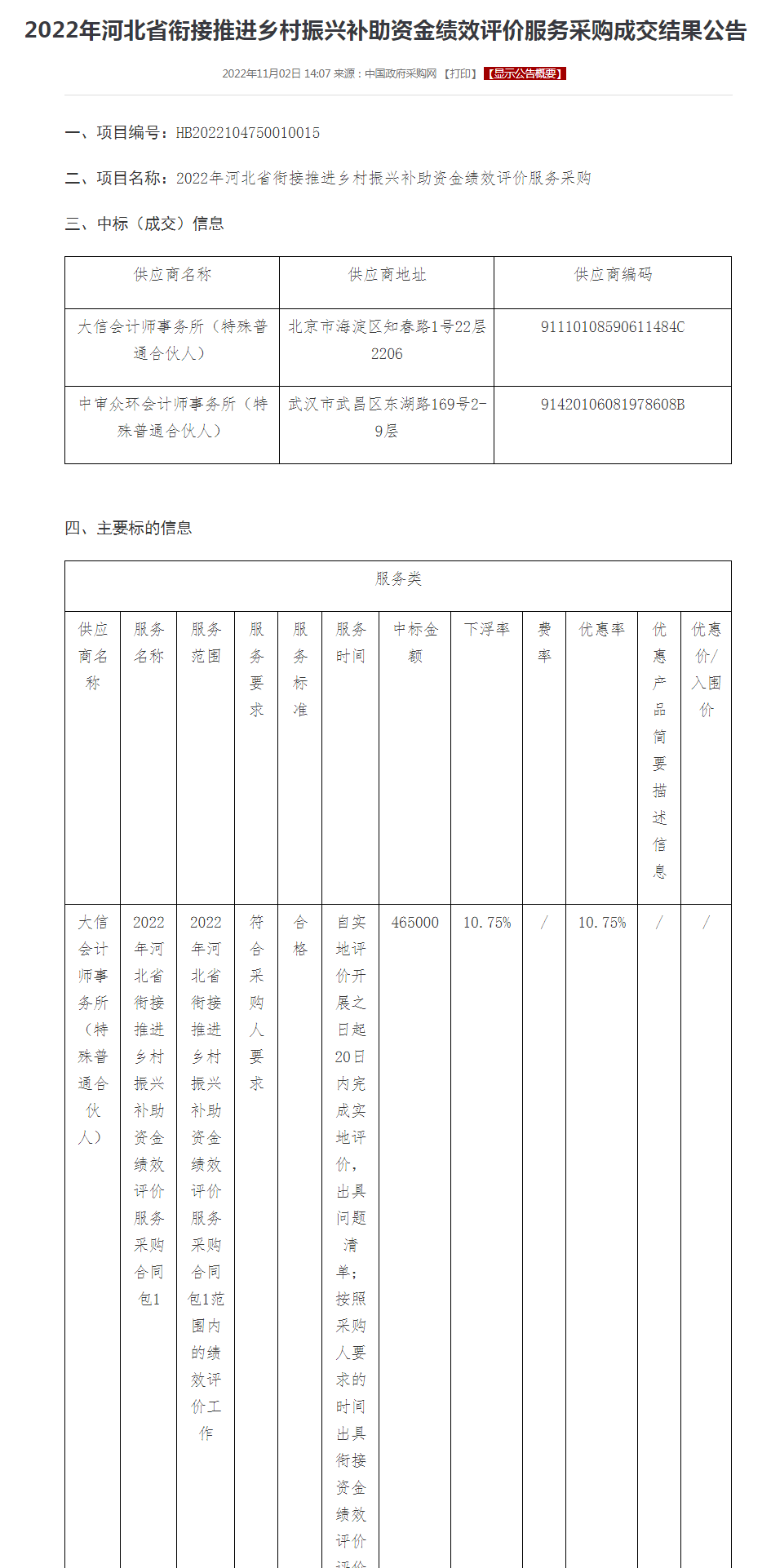 2022年河北省衔接推进乡村振兴补助资金绩效评价服务采购成交结果公告.png
