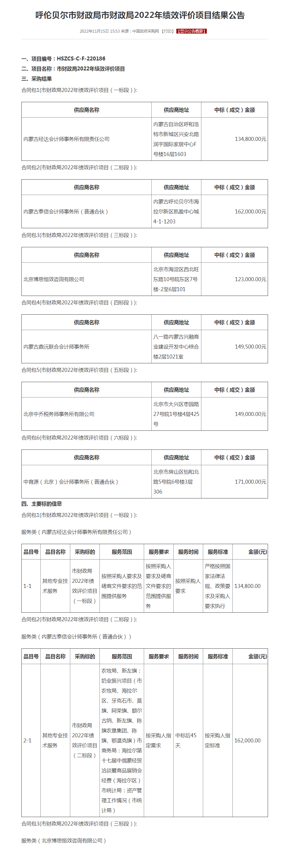 呼伦贝尔市财政局市财政局2022年绩效评价项目结果公告.png