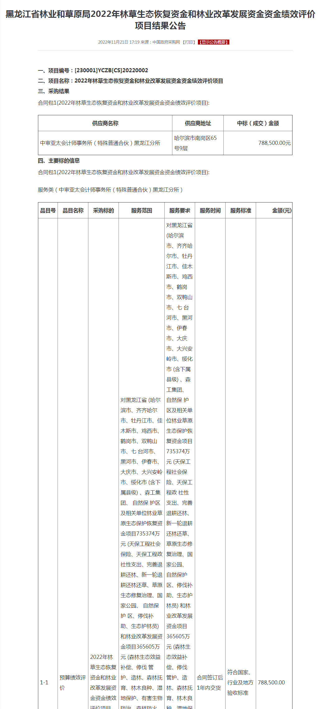 黑龙江省林业和草原局2022年林草生态恢复资金和林业改革发展资金资金绩效评价项目结果公告.png