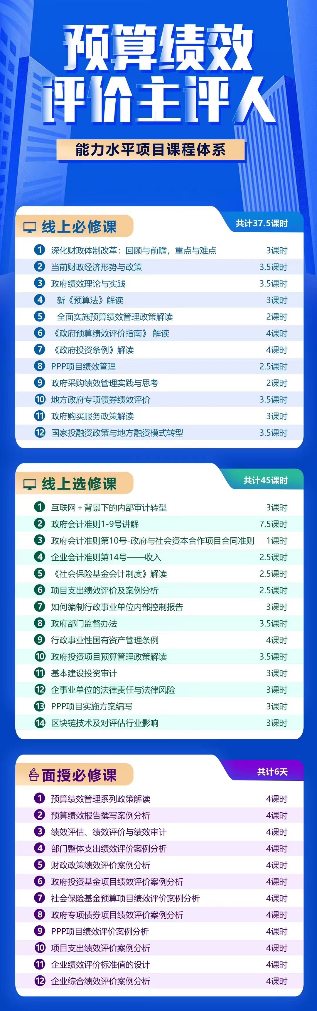 课程体系设置.jpg