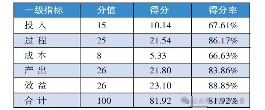 QQ_1744939920873.png