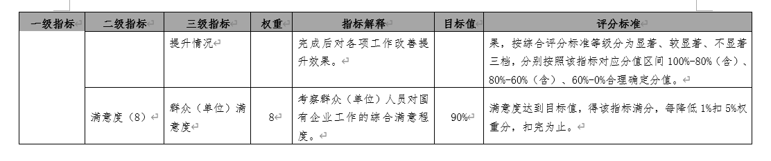 QQ_1745456442603.png